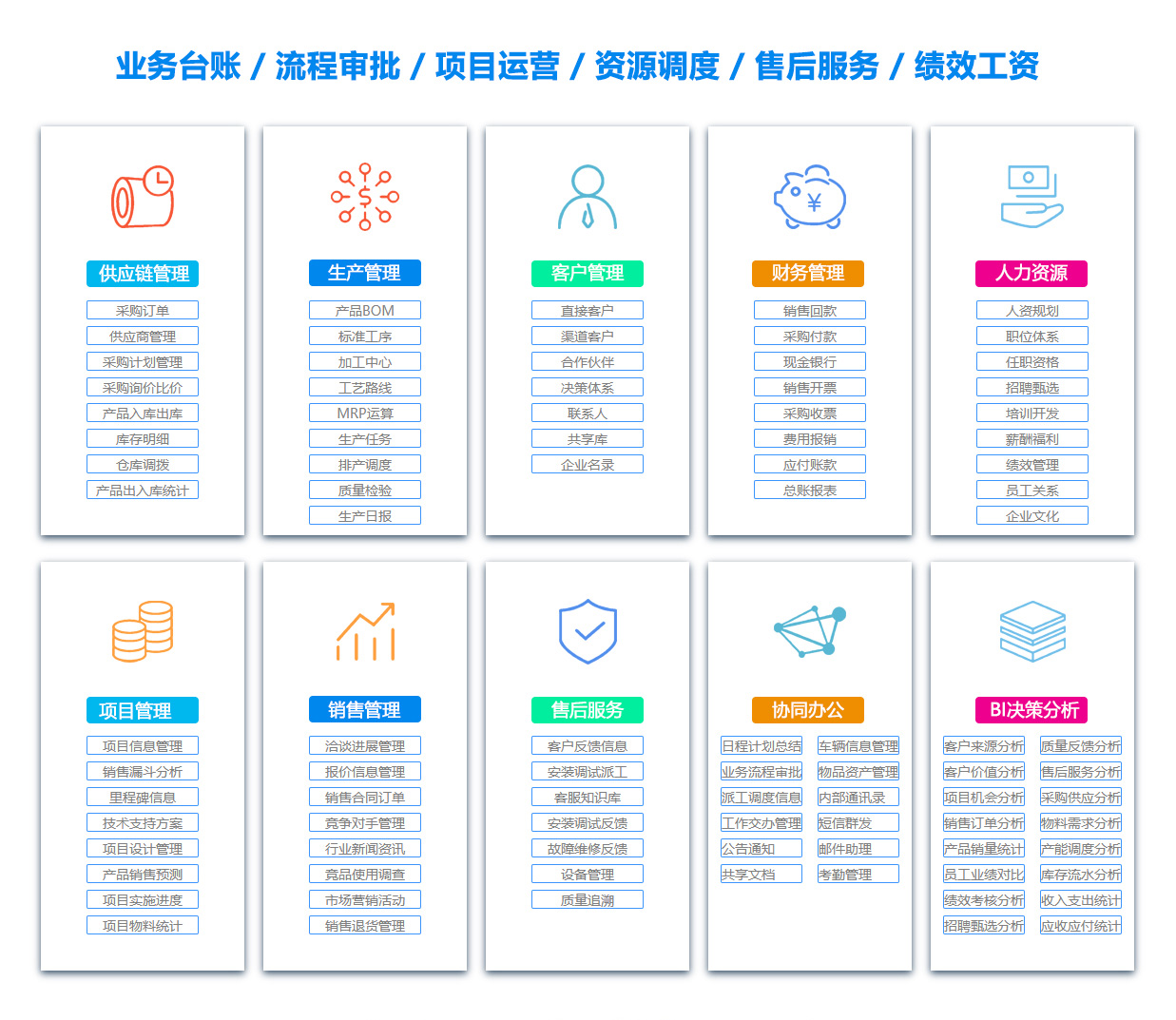 三亚项目过程管理软件 三亚项目过程管理软件